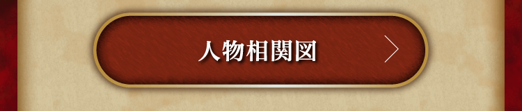 人物相関図
