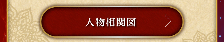 人物相関図